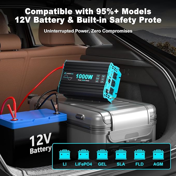 1000 Watt Pure Sine Wave Inverter, Power Inverter for Car, Camping, Solar, RV, Truck, Home, 12V DC to 120V AC Inverters with 3 AC Outlet, 30W USB-C, 5V 3.1A USB, Remote Control, Surge 2000W
