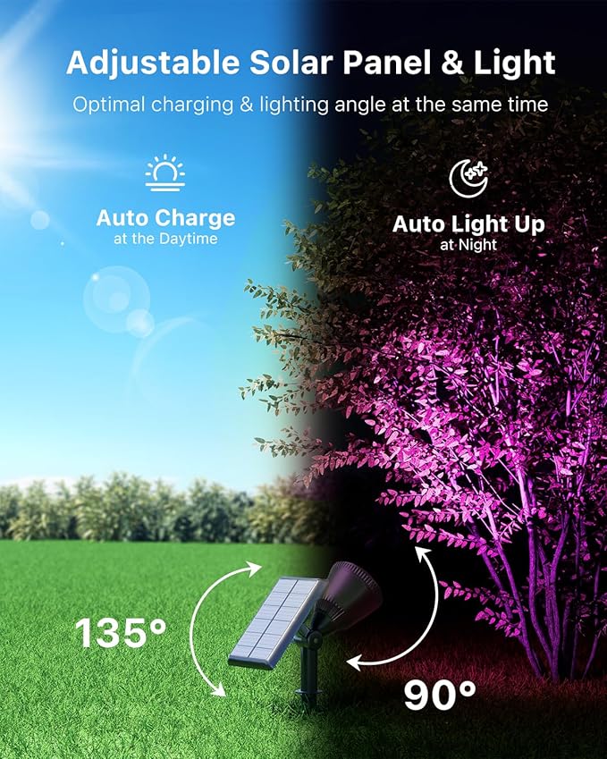 4 Pack Color Changing Solar Powered LED Spotlights Outdoor Waterproof Ultra Bright Sunset Spot Lights for Halloween Inflatable Decorations, Skeletons, Outside Landscape Uplights for Yard, Garden, Path