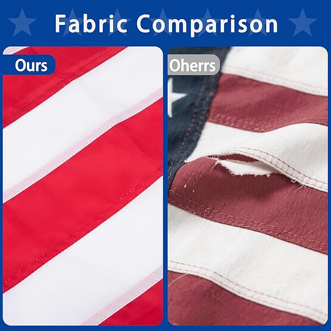american flag 5x8ft, Heavy Duty Polyester USA Flag Outdoor with Embroidered Stars, Sewn Stripes,Brass Grommets for Indoor, Outdoor, All Weather