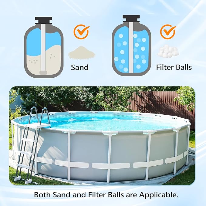 VINGLI Sand Pool Filter 10in Tank with A 1/3HP Pool Pump 115V, 24H Timer Above Ground Inground Swimming Pool Pump with Filter Basket,Max Flow Rate 2087 GPH