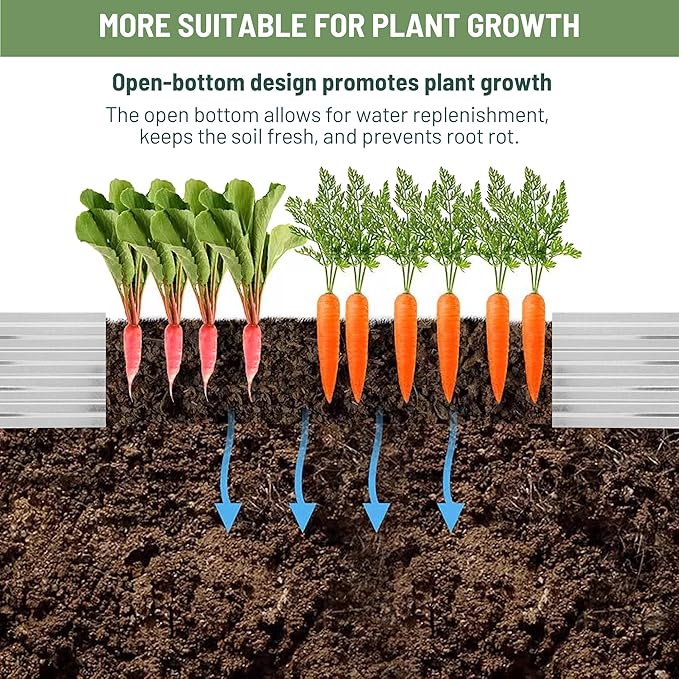 2 Pcs 4×3×1FT Galvanized Raised Garden Bed,Metal Planting Box for Outdoor Vegetable, Herb,Planter Gardening (Silver)