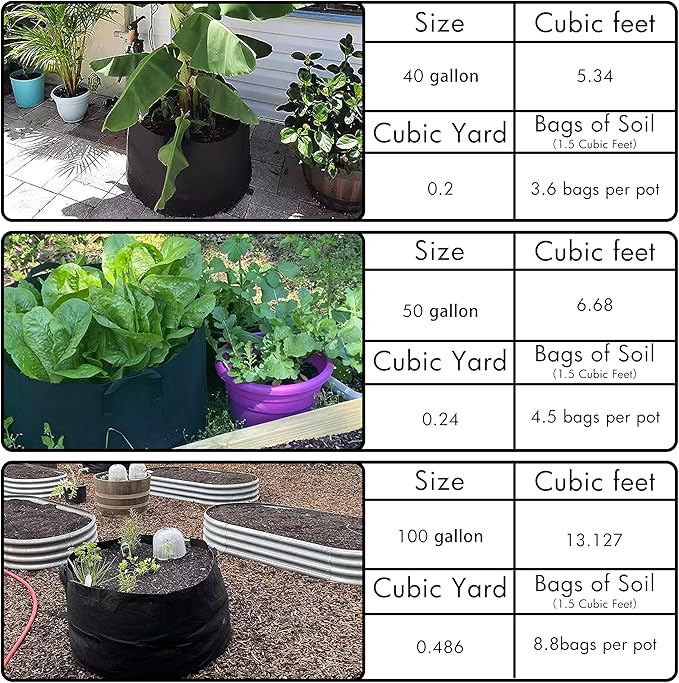 Gardzen 2-Pack 100 Gallon Grow Bags, Aeration Fabric Pots with Handles, Pot for Plants