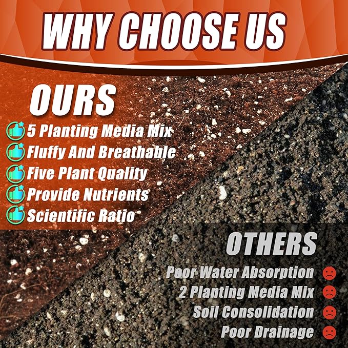 Potting Soil Mix - 3QT Soil for Indoor Plants, All Natural and Organic Plant Soil for Seed Starting, Loose and Breathable Garden Soil for Spices, Herbs & Vegetables