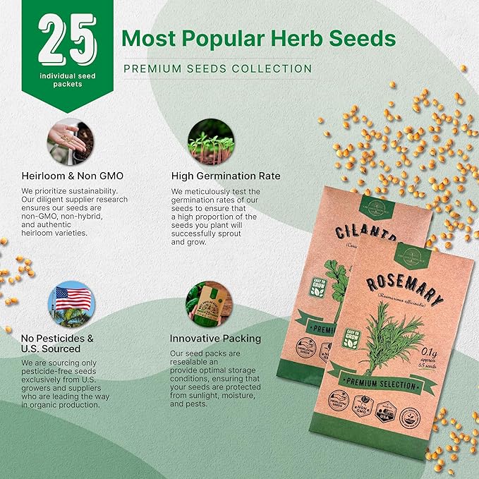 25 Most Popular Herb Seeds Variety Pack - 11,700 Non-GMO Heirloom Seeds for Planting Herbs in Individual Seed Packets for Hydroponic, Indoor & Outdoor Gardening