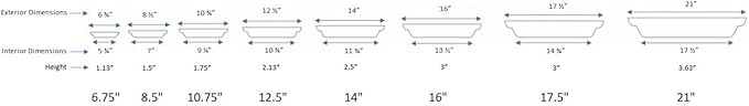 The HC Companies 21 Inch Round Plastic Classic Plant Saucer - Indoor Outdoor Plant Trays for Pots - 21"x21"x3.63" Clay