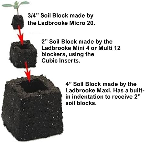 Authentic Ladbrooke Soil Block Maker 5-Pc. Essentials Nesting System Includes Mini 4, Micro 20, Cubic Inserts, 1" Seed Dibbles, and Grow Tweezers, Made in England