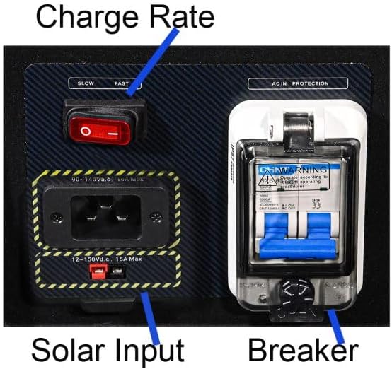 Portable Solar Generator 5.04 kWh 33 Amp Output Lithium Battery | Solar & Grid Inputs Expandable