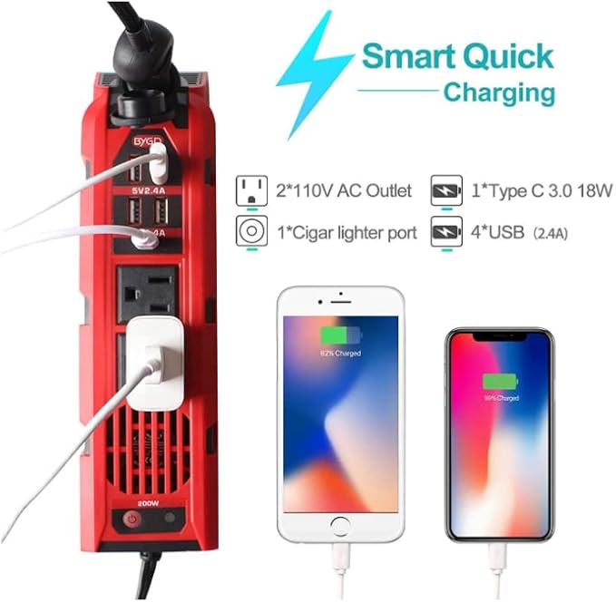 200W Car Power Inverter DC 12V to 110V AC Converter with Dual AC Outlets, 4 Quick Charger 2.4A USB Ports and 1 Type C Port Cigarette Lighter Socket Charger Adapter