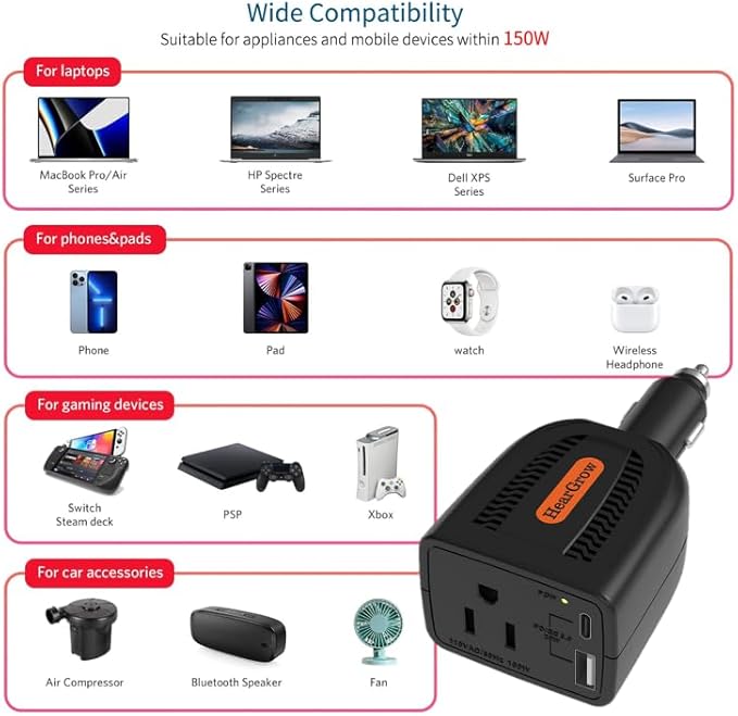 HearGrow100w Car Power Inverter, 12V DC to 110V AC Vehicles Converter with USB Ports，Plug Adapter Outlet and Fast Charging PD3.0 Type-C for Phones, Pads, Laptops and Computer Charger