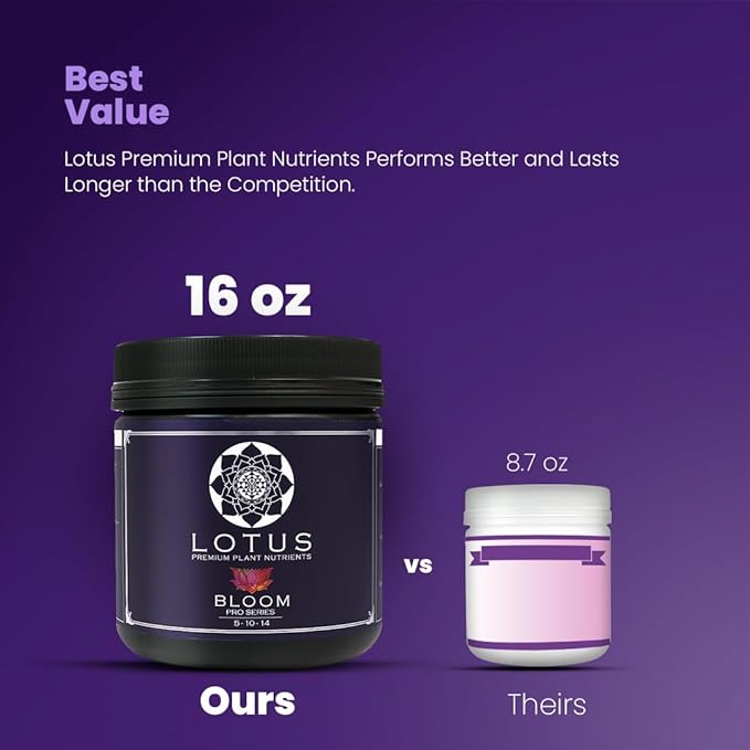 60oz Cal-Mag Supplement for Enhanced Plant Growth - Naturally Derived Premium Powdered Nutrient with Calcium and Magnesium for Soil, Hydroponic, and Coco Coir - Lotus Nutrients for Indoor and Outdoor