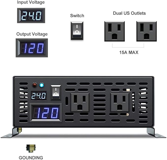 WZRELB 1500W Rated Power Converter (RBP150024B1)