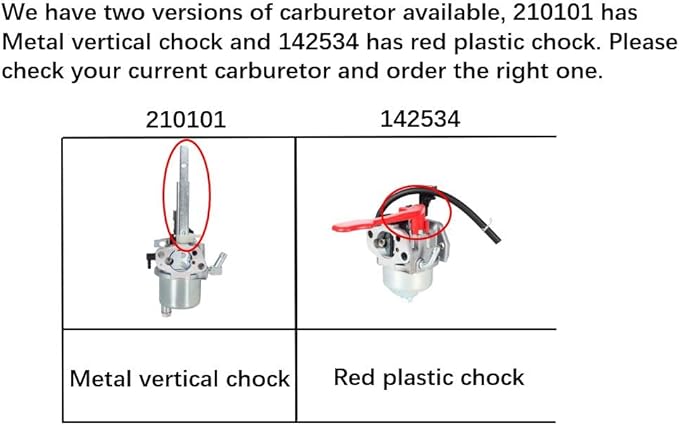 DB7651 Carburetor For Powersmart DB7659 DB7659-22 DB7651-24 22'' 24'' Snow Devil DB7651-26 208cc 212cc Snow Blower
