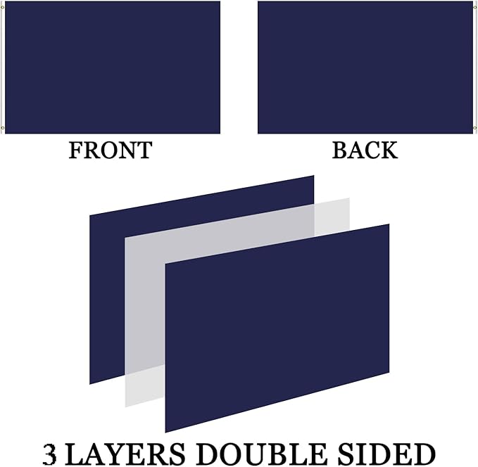 Double Sided Navy Flags 3x5 Outdoor- Heavy Duty 3Ply 240D Polyester Vivid Colors- Navy Flag Banner- Canvas Header with 2 Brass Grommets & 4 Rows Stitched