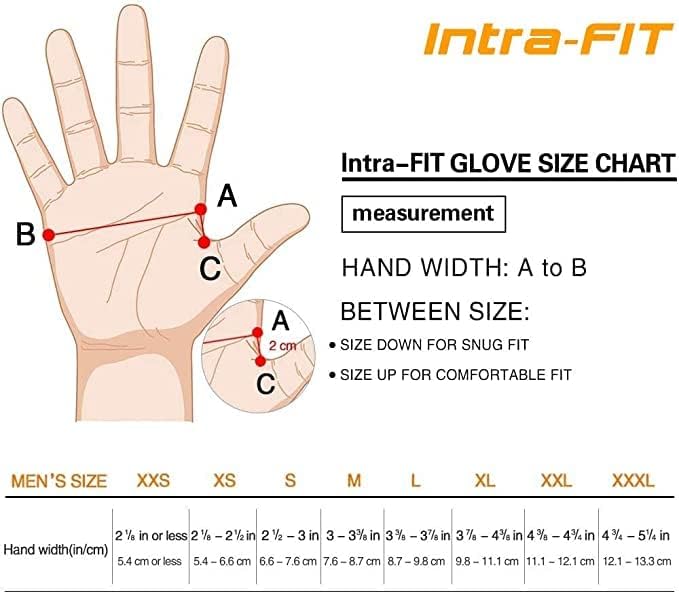 Chainsaw Gloves, Left Hand Protection, Class 1, Latest Standard EN ISO 11393-4, EN 388: 4122X