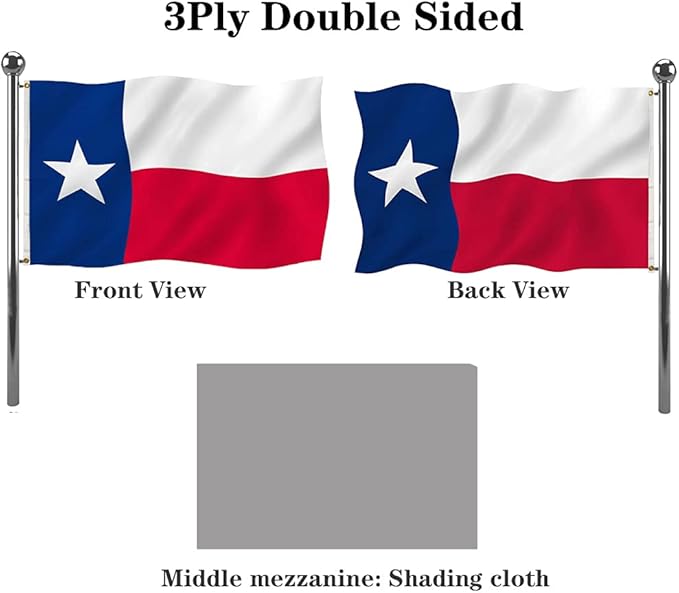Jayus Double Sided Texas State TX Flags 2x3 FT Outdoor- 320D Heavy Duty Nylon Republic of Texas Flag Banner with 2 Grommets