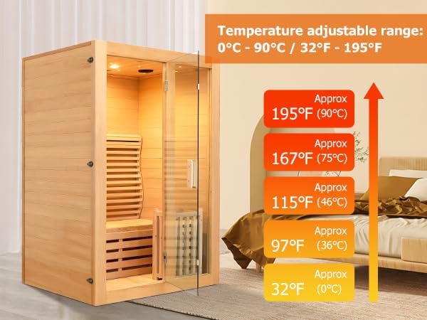 ZONEMEL Wooden Steam Sauna Room, 1 Person Canadian Hemlock Luxurious Indoor Sauna with 3.5 KW Harvia Stove Heater, WiFi Control, Volcanic Rock, Wooden Bucket, Scoop, Reading Light, Hourglass, 220V