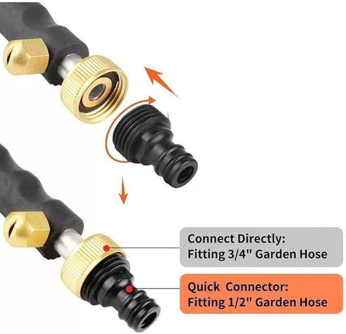 Jet Flux High-Pressure Washer, Upgraded Cleaning Tool for 2025, Equipped with 2 Water Jet nozzles, Quick-Connect Spray, Suitable for Garden Hoses, car Washing, and Home Cleaning