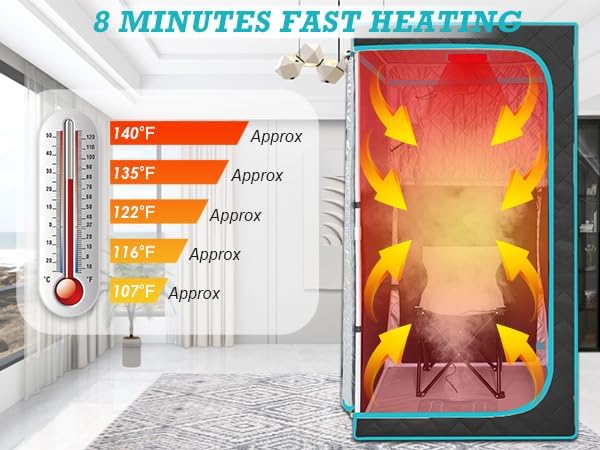 Portable Steam Sauna– Red Light Therapy Home Sauna Tent with 3L & 1500W Steamer, Remote Control Time & Temperature Settings, Foldable Chair Included for Relaxation