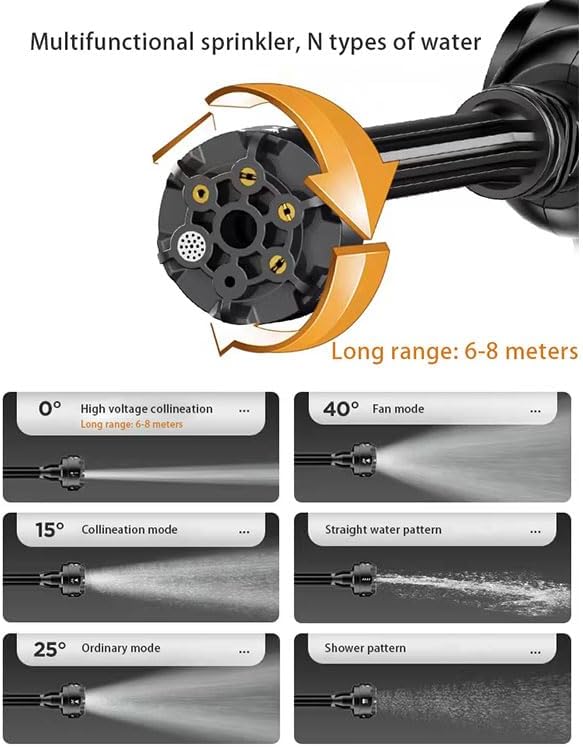 Cordless Pressure Washer, 6-in-1 Nozzle Portable Battery Power Washer Handheld, Portable High Pressure Cordless Electric Power Washer for Home, Car,Garden and Patio Cleaning,Black
