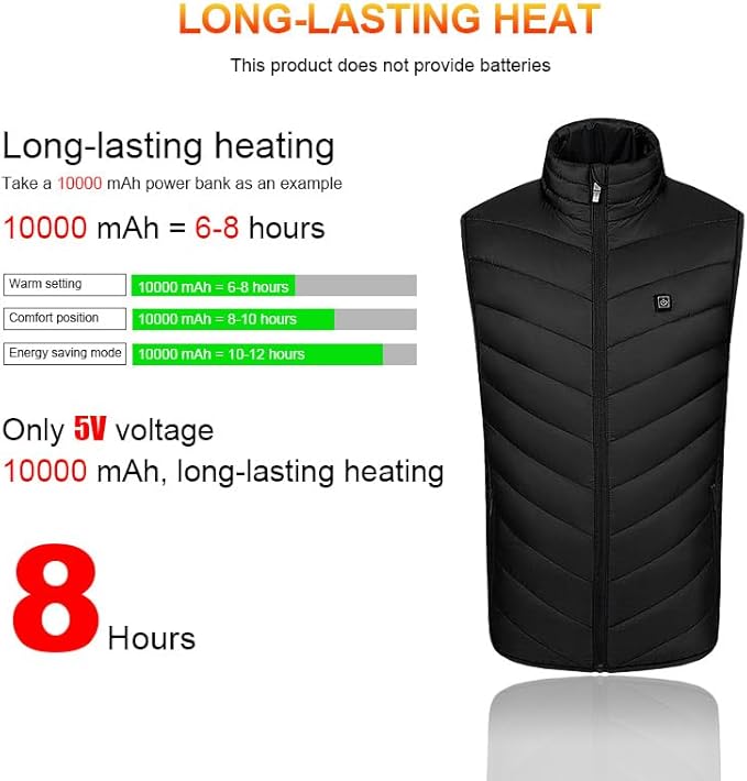 Heated Vest for Men Women with 9 Heating Zones and Rechargeable Battery Pack, Heated Jackets for Winter