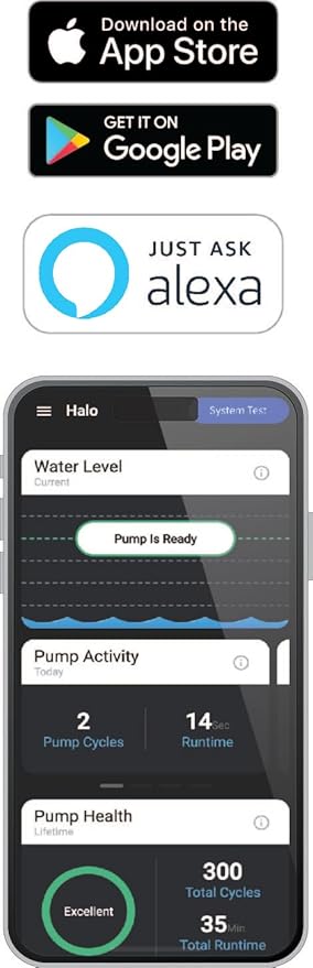 WAYNE - 1/2 HP Basement Guardian HALO50 - Up to 5,100 Gallons Per Hour - Digitally Connected Sump Pump