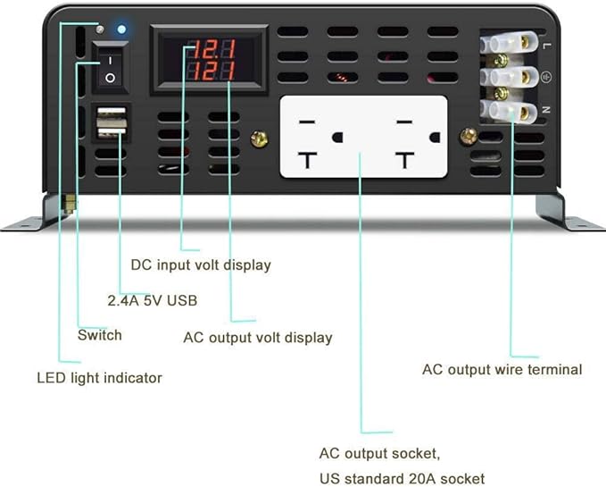 5000Watt Pure Sine Wave Power Inverter 12VDC to 120VAC 10KW Peak Built-in Soft Starter Dual AC Outlets 2× 2.4A USB Port &Hardwire Terminal Off-Grid Solar Converter RV Trucks (U5-500012)