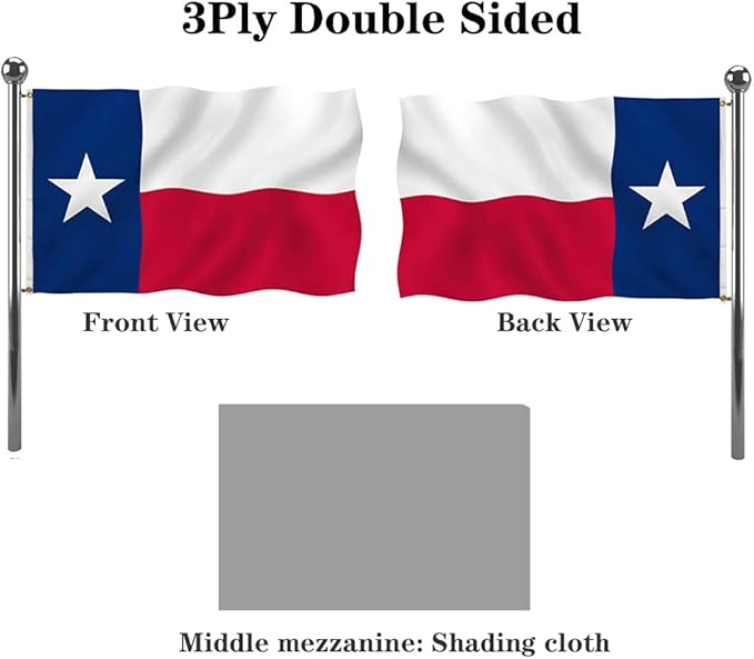 Jayus Double Sided Texas State Flag 3x5 FT Outdoor- 220D Heavy Duty Republic of Texas Flags Banners- Vivid Colors UV Resistant TX Flags with 2 Brass Grommets