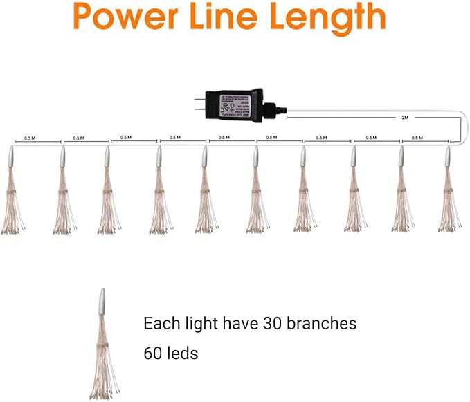 10 Pcs 600 LED Firework Copper Wire Lights, Fairy Twinkle String Lights 8 Modes Waterproof Starburst for Christmas, Birthday, Bedroom, Corridor, Patio, Wedding