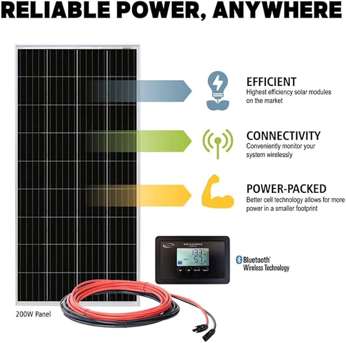 Go Power Overlander Charging Kit 200W - 12V Solar Panel Kit w/ 30-Amp Bluetooth® PWM Controller, Expandable Up to 600W, Includes 2X 25ft Solar Output Cables (Male and Female) for RV & Dry Camping Use