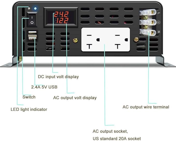 WZRELB 3500Watts Pure Sine Wave Power Inverter 24VDC to 120VAC 7000W Peak Dual AC Outlets 2× 2.4A USB Port &Hardwire Terminal Off-Grid Solar Converter RV Trucks