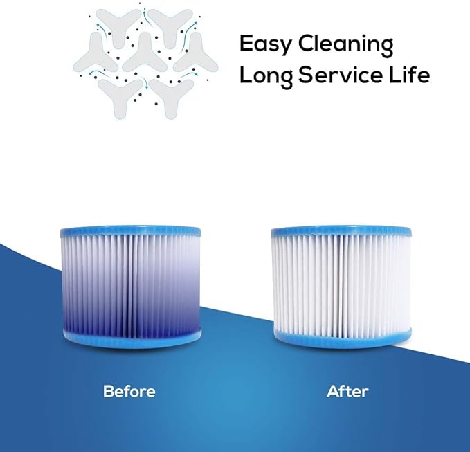 Hot Tub Filter Cartridge Size VI for Bestway, Lay-Z-Spa, Coleman SaluSpa 90352E 58323, 6 Pack