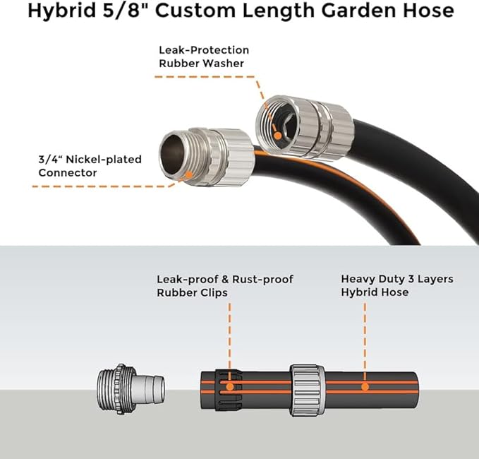 Giraffe Tools Garden Hose 100ft x 5/8", Custom Length, Heavy Duty, No Kink, Flexible, Rubber Garden Hose, Leakproof Water Hose with Male to Female Fittings, 600 Burst PSI