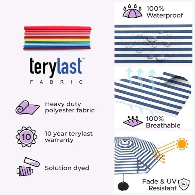 Midtown Umbrellas The Wooden 9 Feet Patio Umbrella With Terylast Navy Stripes (Navy/White Stripes) Polyester Fabric - Aluminum Frame Market Umbrella For Backyard, Deck, Garden, Pool - Wooden Pole