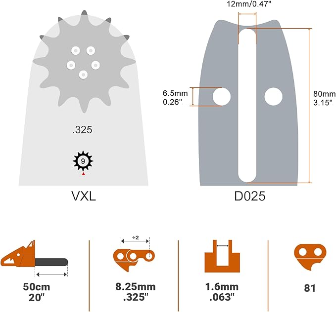 Savior 20 Inch Chainsaw Bar with Chain Combo for L81 .325" 81 Drive Links .063" Gauge Fits Stihl MS291 MS271 MS290 MS261 and More, Replacement Bar 203VXLGD025 (Chain*3+Bar*1)