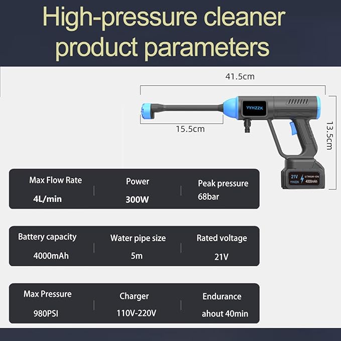 Cordless Pressure Washer, 980PSI Brushless Motor Portable Pressure Washer with 2 x 4.0Ah Batteries, LED Touch Screen, 6-in-1 Nozzle for Watering, Cleaning, Car Washing, Floor Washing