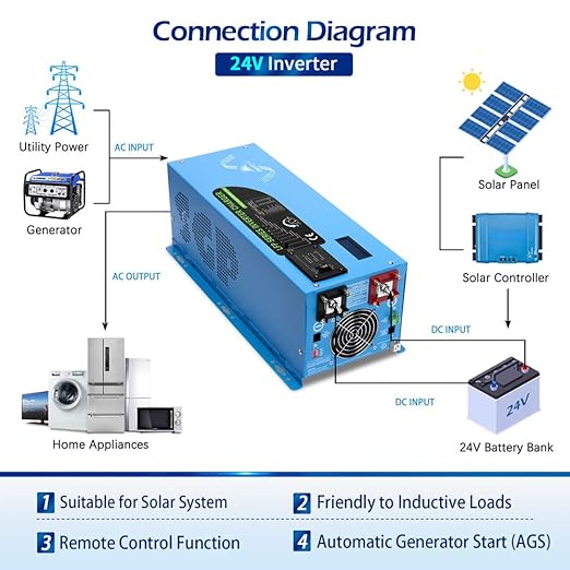 SUNGOLDPOWER 3000W DC 24V Peak 9000W Inverter Charger Pure Sine Wave, AC 120V with 40A Battery AC Charger LCD Display,Low Frequency Inverter, for Home RV Camper