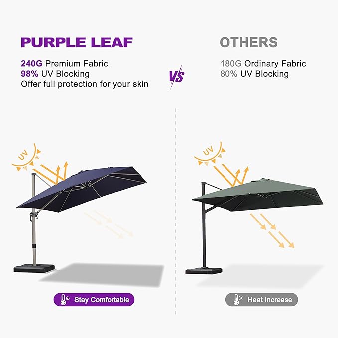 PURPLE LEAF 10' X 10' Patio Umbrella Outdoor Cantilever Umbrella, Aluminum Offset Umbrella with Champagne Frame and 360° Rotation for Pool Deck Garden, Navy Blue