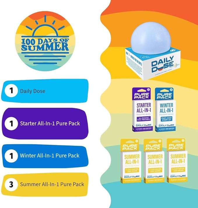 In The Swim Basic Chemical Value Kit and 100 Days of Summer Bundle - for Above Ground and In-Ground Pools - Easy Maintenance and Season-Long Clarity - 7.5K Gallons