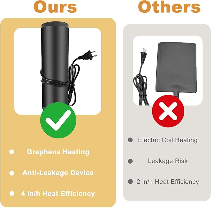 Heated Snow Melting Mats, 10ft x 13in Roof Heat Tape,Heater Ice Dam Prevention Heated Outdoor Mats Electric Snow Melting Mats for Winter Snow Removal (10 ft x 13 in)