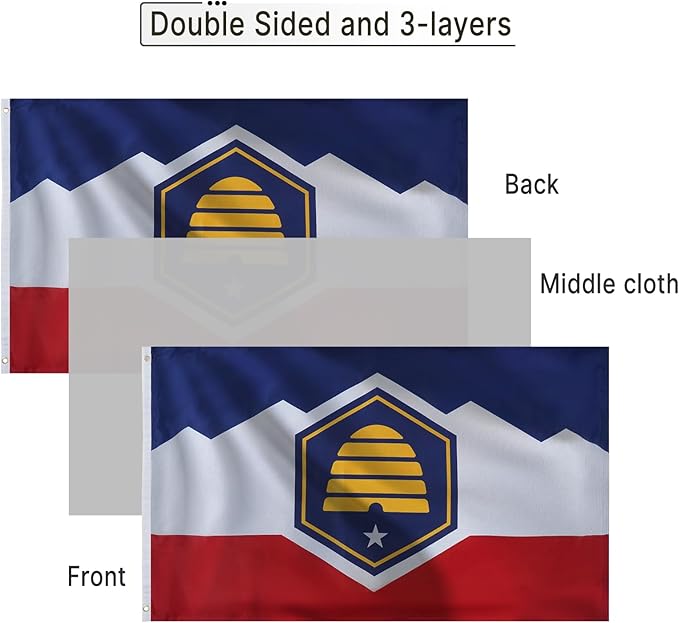 Bradford Double Sided New Utah State Flag 3x5 ft Outdoor, 3 ply Polyester New Utah Flags Heavy Duty UT Flag for Outside Use
