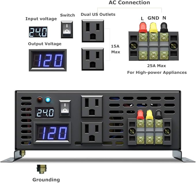 WZRELB Reliable 3000W Solar Power Inverter Off Grid 24V DC Voltage Converter LED Display Pure Sine Wave Dual 120V AC Outlets