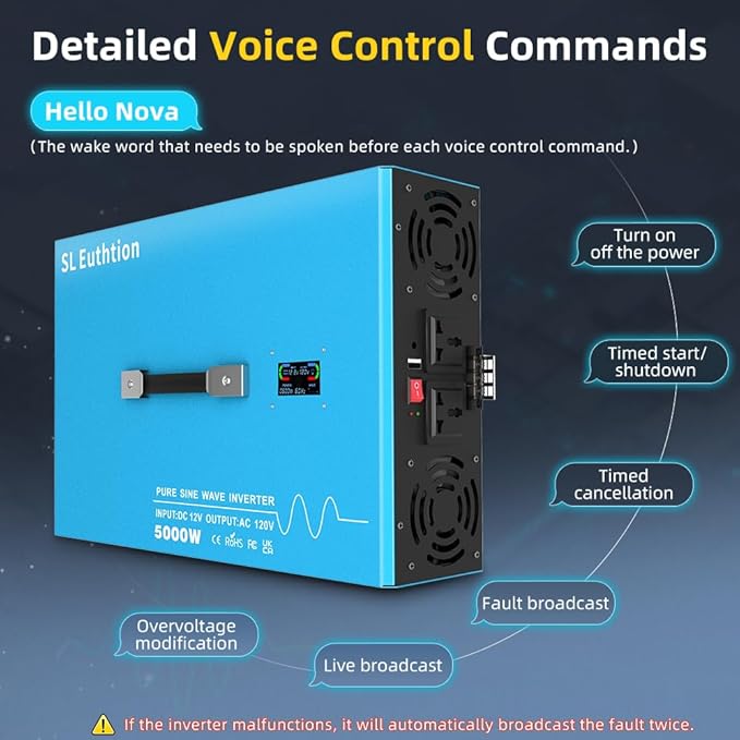 5000W Pure Sine Wave Power Inverter Voice Control AI Voice Assistant Support English 12V to 120V 60HZ with LCD Display, USB Port, for Car Home Laptop Truck