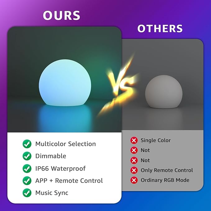 FUYO Floating Pool Lights, IP66 Water-Resistant LED Ball Mood Lamp with APP & Remote, Color-Changing Smart Night Light for Pool, Garden, Patio, Party, Indoor/Outdoor Decor (8-inch)