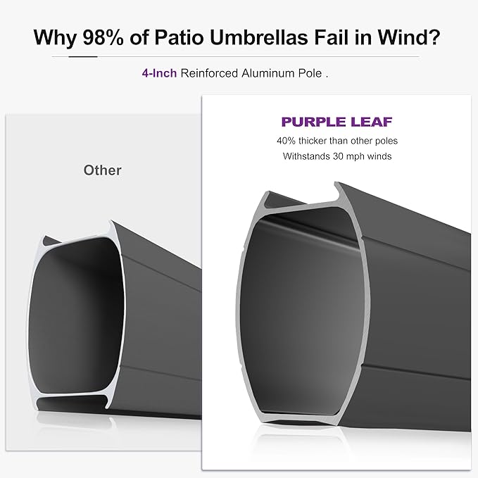 PURPLE LEAF 12FT Cantilever Outdoor Umbrellas Large Patio Umbrella Hanging Double Top Square Offset Umbrella with 360°Rotation Tilting Umbrella Outdoor Patio, Taupe