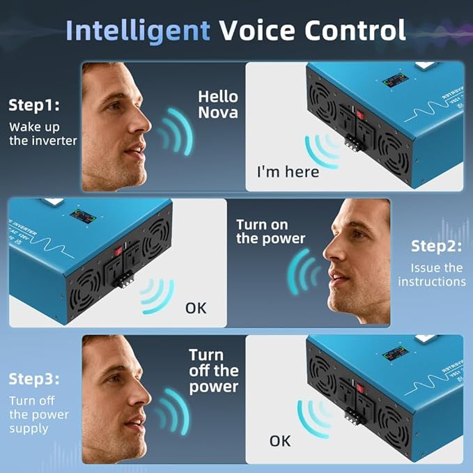 5000W Pure Sine Wave Power Inverter Voice Control AI Voice Assistant Support English 12V to 120V 60HZ with LCD Display, USB Port, for Car Home Laptop Truck