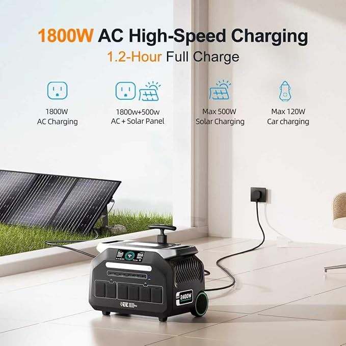 IEE P2400 Portable Power Station with 1x200W Solar Panel,2400W AC Outlet(Peak 5000W),1800W 1.2H Fast Charge,2048WH Lifepo4 Battery,Below 30DB Solar,5-8MS EPS Switch,Power Generator for Home Backup,RV.