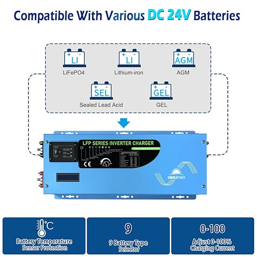 SUNGOLDPOWER 3000W DC 24V Peak 9000W Inverter Charger Pure Sine Wave, AC 120V with 40A Battery AC Charger LCD Display,Low Frequency Inverter, for Home RV Camper