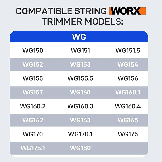 WA6531 Replacement Spool Cap Covers Compatible with Worx WA0010 WG155 WG163 WG180,String Trimmer Replacement Worx Spool Cap Covers -4Pack