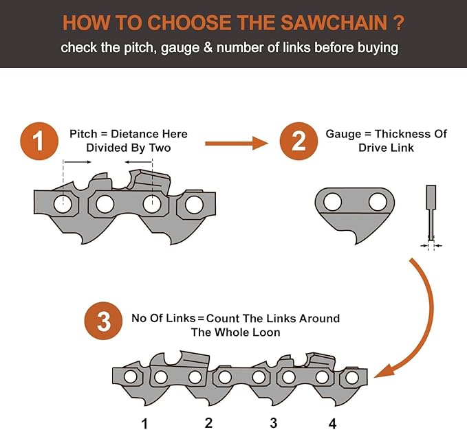 Savior 71PM3-64 12 Inch Pole Saw Chain, 1/4" Pitch .043" Gauge 64 Drive Links for 3670-005-0064, 12 Inch Chainsaw Chain Fits Stihl MSA120 C-B MSA140 C-B MSA160 C-B MSA 60 C-B and More