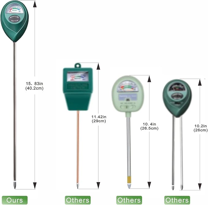 XLUX Long Probe Deep Use Soil Moisture Meter Sensor, Water Monitor Indicator, Hygrometer for Outdoor Indoor Large Pot Plants, Flower, Gardening, Farming, 2 Pack